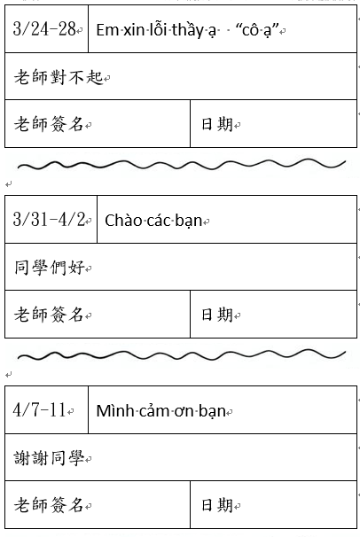 越南語2