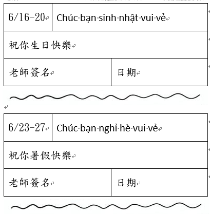越南語6