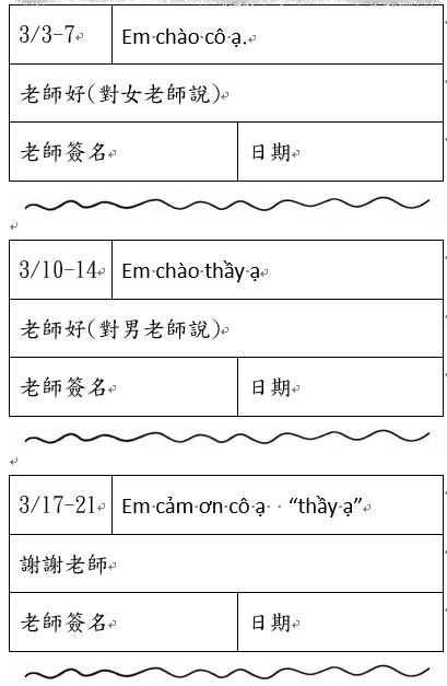 越南語1