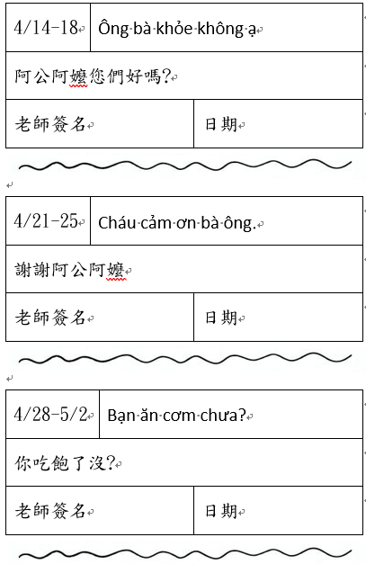 越南語3