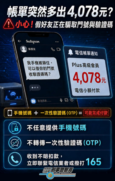 詐騙宣導海報