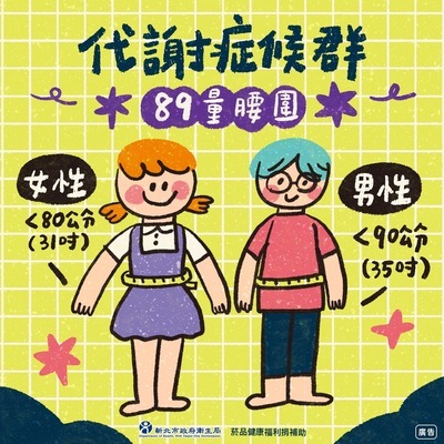 代謝症候群防治