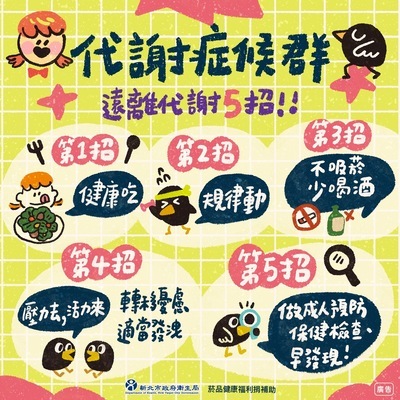 代謝症候群防治