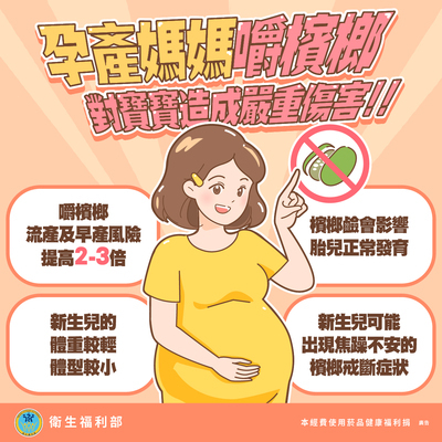 檳榔防制