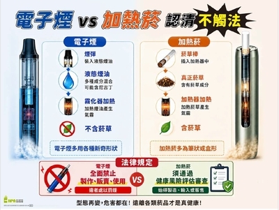 加熱菸V.S電子菸