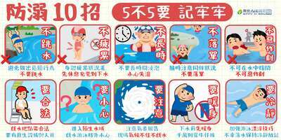 救溺五步驟，救溺先自保
