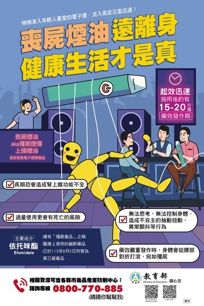 依托咪酯宣導