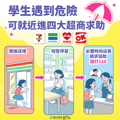 幸福再+1