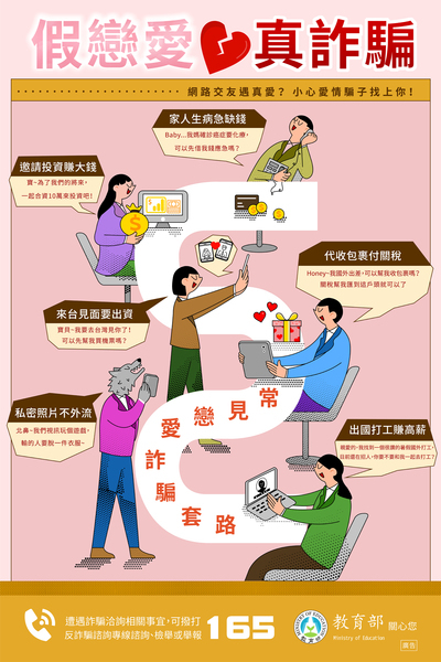 反詐騙2